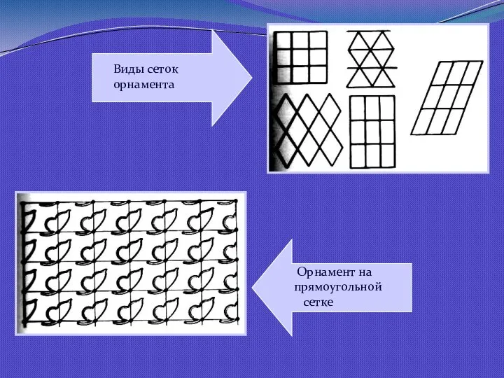 Виды сеток орнамента Орнамент на прямоугольной сетке