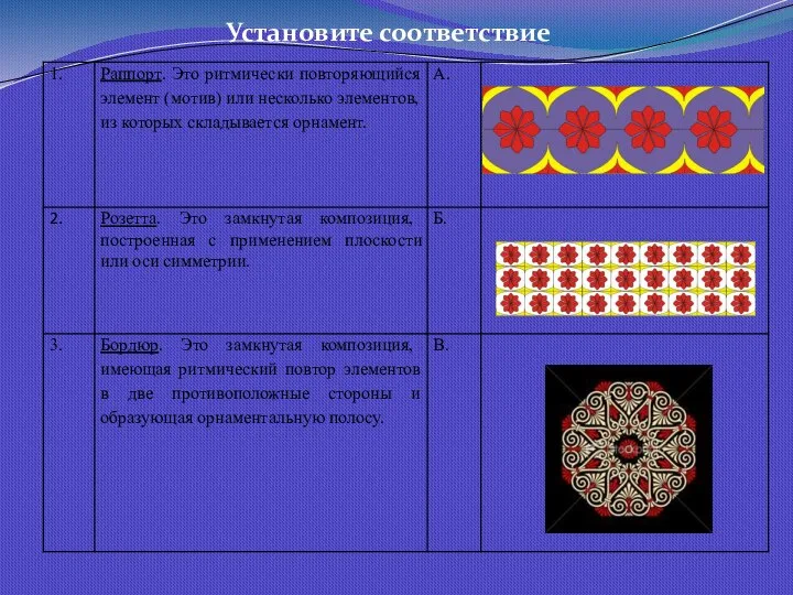 Установите соответствие