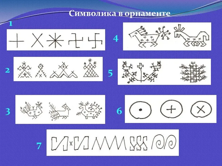 Символика в орнаменте 1 2 3 4 5 6 7