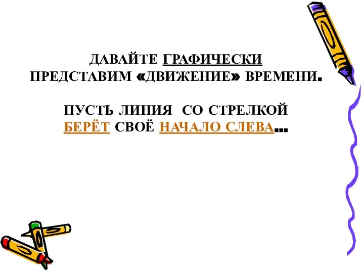 ДАВАЙТЕ ГРАФИЧЕСКИ ПРЕДСТАВИМ «ДВИЖЕНИЕ» ВРЕМЕНИ. ПУСТЬ ЛИНИЯ СО СТРЕЛКОЙ БЕРЁТ СВОЁ НАЧАЛО СЛЕВА…