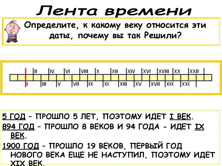 Лента времени Чтобы правильно располагать события на ленте времени, нужно уметь определять