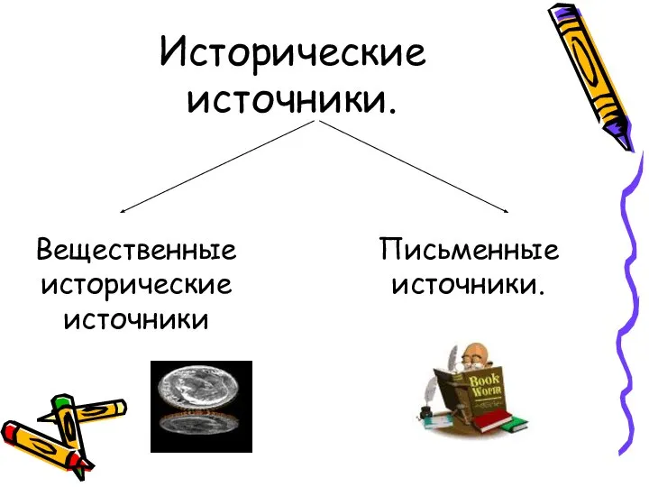 Исторические источники. Вещественные исторические источники Письменные источники.