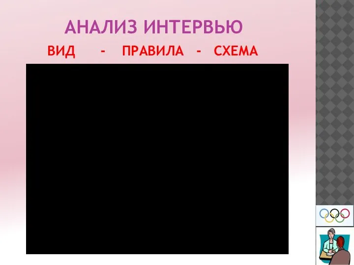 АНАЛИЗ ИНТЕРВЬЮ ВИД - ПРАВИЛА - СХЕМА