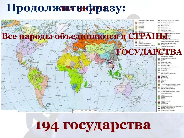 НА ЗЕМЛЕ 194 государства Продолжите фразу: Все народы объединяются в … СТРАНЫ ГОСУДАРСТВА