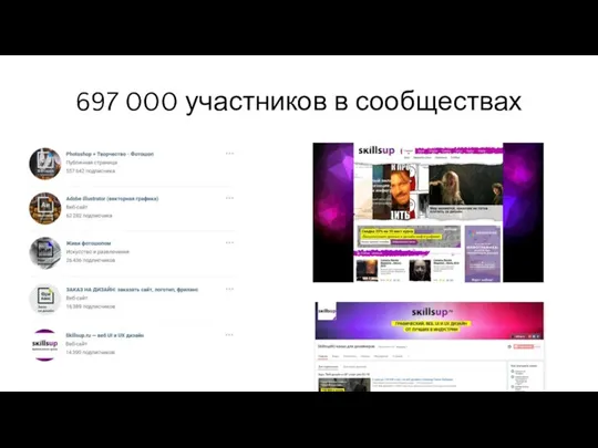 697 000 участников в сообществах