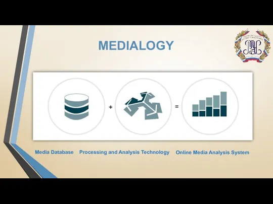 MEDIALOGY Media Database Processing and Analysis Technology Online Media Analysis System