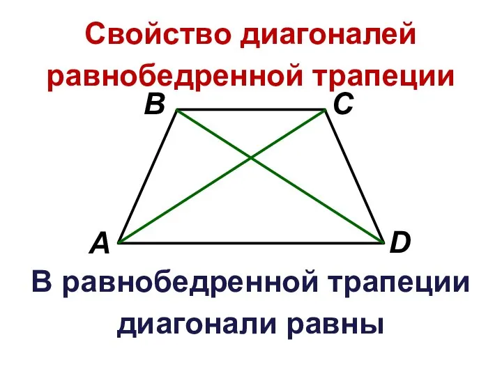 Свойство диагоналей равнобедренной трапеции В равнобедренной трапеции диагонали равны