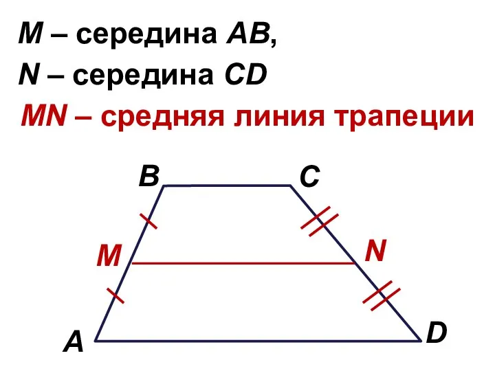 M – середина АВ, N – середина CD MN – средняя линия трапеции