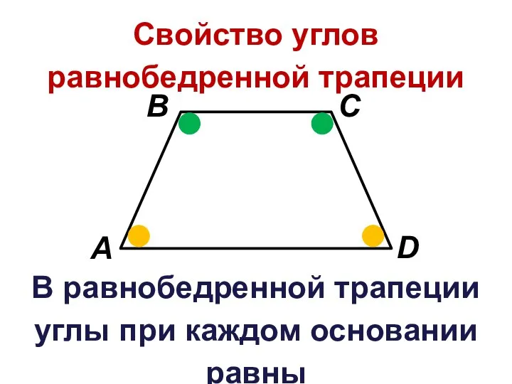 Свойство углов равнобедренной трапеции В равнобедренной трапеции углы при каждом основании равны