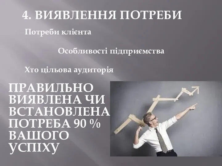 ПРАВИЛЬНО ВИЯВЛЕНА ЧИ ВСТАНОВЛЕНА ПОТРЕБА 90 % ВАШОГО УСПІХУ Потреби клієнта Особливості