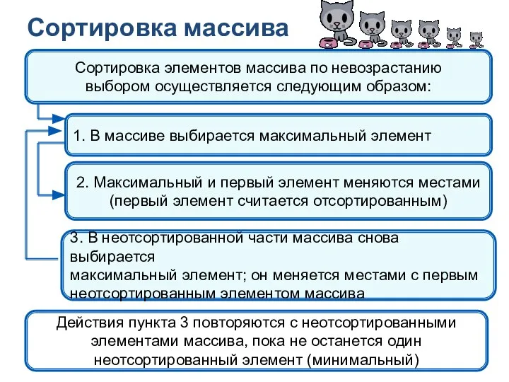 Сортировка массива 1. В массиве выбирается максимальный элемент 2. Максимальный и первый