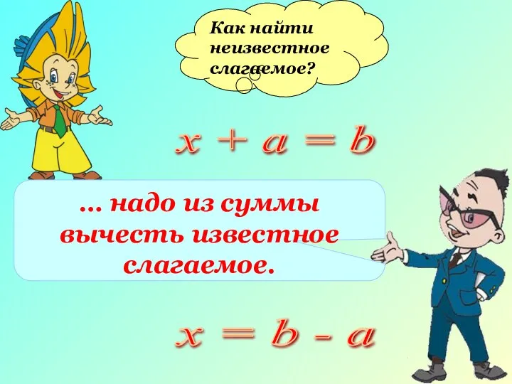 Как найти неизвестное слагаемое? х + а = b … надо из