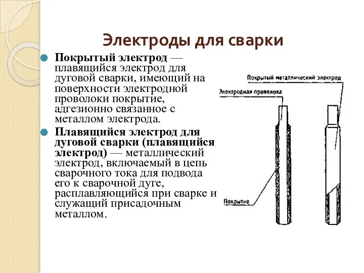 Электроды для сварки Покрытый электрод — плавящийся электрод для дуговой сварки, имеющий