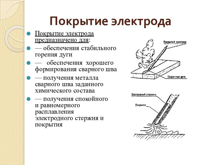 Покрытие электрода Покрытие электрода предназначено для: — обеспечения стабильного горения дуги —