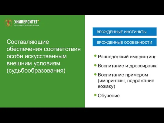 Составляющие обеспечения соответствия особи искусственным внешним условиям (судьбообразования) ВРОЖДЕННЫЕ ИНСТИНКТЫ ВРОЖДЕННЫЕ ОСОБЕННОСТИ