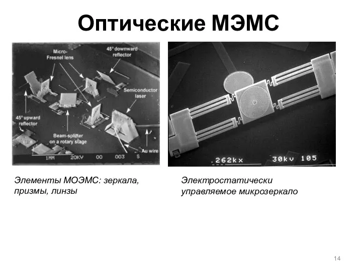 Оптические МЭМС Элементы МОЭМС: зеркала, призмы, линзы Электростатически управляемое микрозеркало