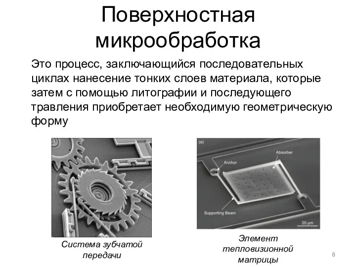 Поверхностная микрообработка Система зубчатой передачи Элемент тепловизионной матрицы Это процесс, заключающийся последовательных