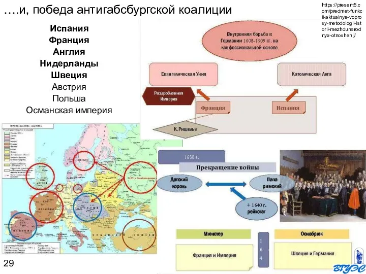 ….и, победа антигабсбургской коалиции Испания Франция Англия Нидерланды Швеция Австрия Польша Османская империя https://present5.com/predmet-funkcii-aktualnye-voprosy-metodologii-istorii-mezhdunarodnyx-otnoshenij/