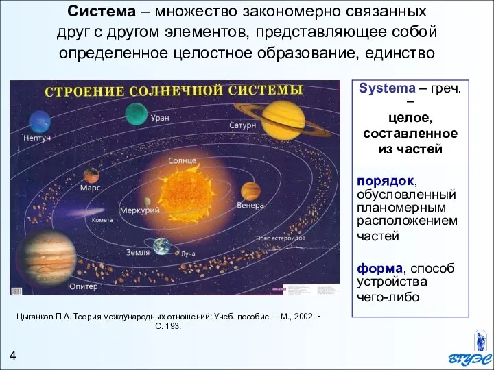 Система – множество закономерно связанных друг с другом элементов, представляющее собой определенное