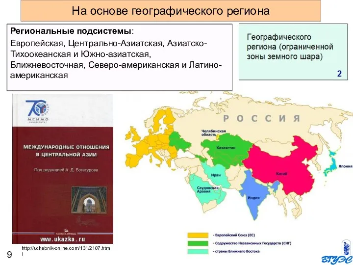 На основе географического региона Региональные подсистемы: Европейская, Центрально-Азиатская, Азиатско-Тихоокеанская и Южно-азиатская, Ближневосточная, Северо-американская и Латино-американская http://uchebnik-online.com/131/2107.html