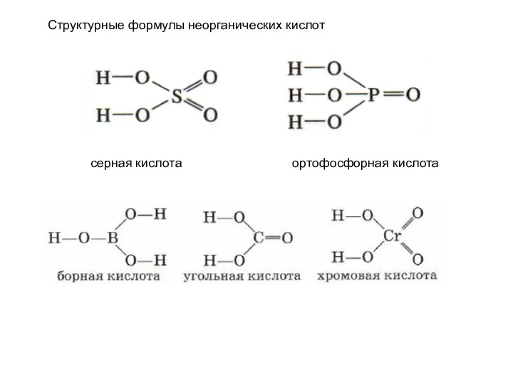 Структурные формулы неорганических кислот серная кислота ортофосфорная кислота