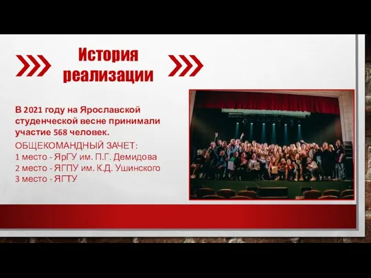 История реализации В 2021 году на Ярославской студенческой весне принимали участие 568
