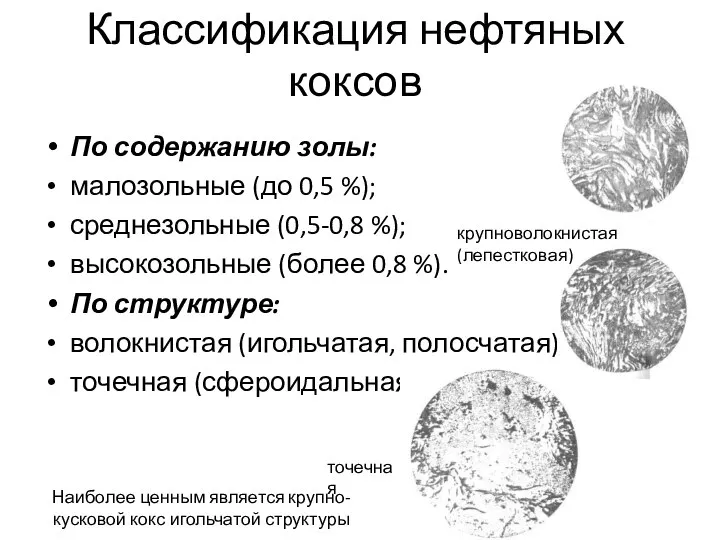 Классификация нефтяных коксов По содержанию золы: малозольные (до 0,5 %); среднезольные (0,5-0,8