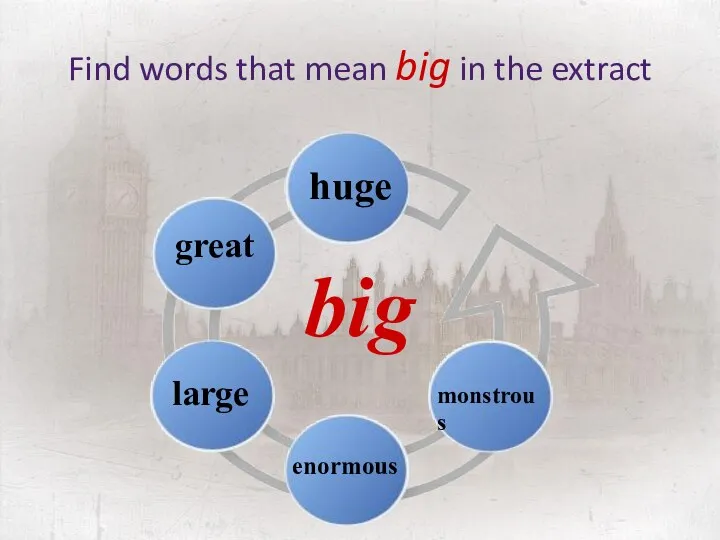Find words that mean big in the extract big huge great large enormous monstrous