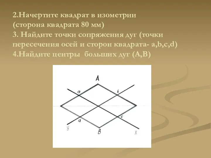 2.Начертите квадрат в изометрии (сторона квадрата 80 мм) 3. Найдите точки сопряжения