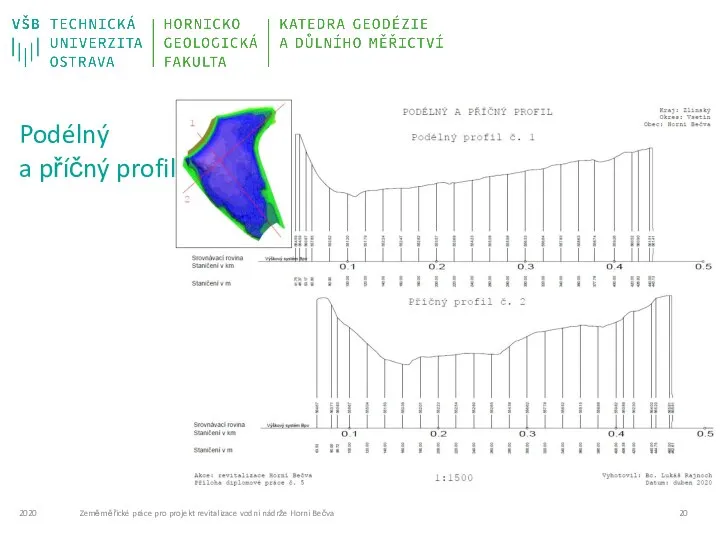 2020 Zeměměřické práce pro projekt revitalizace vodní nádrže Horní Bečva Podélný a příčný profil