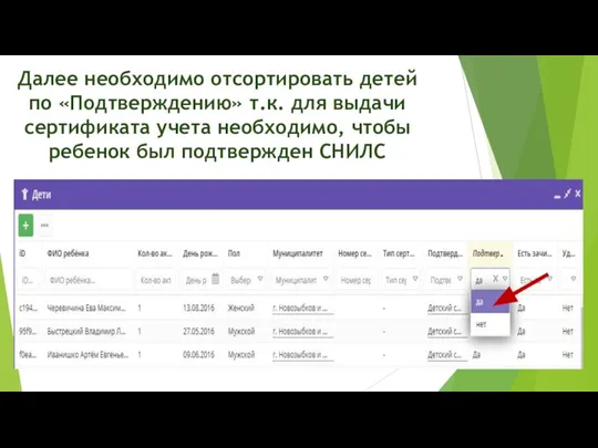 Далее необходимо отсортировать детей по «Подтверждению» т.к. для выдачи сертификата учета необходимо,