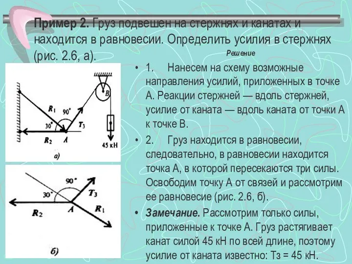 Пример 2. Груз подвешен на стержнях и канатах и находится в равновесии.