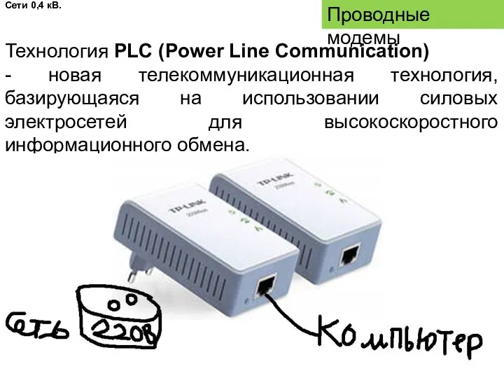Проводные модемы Технология PLC (Power Line Communication) - новая телекоммуникационная технология, базирующаяся
