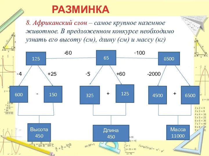 8. Африканский слон – самое крупное наземное животное. В предложенном конкурсе необходимо