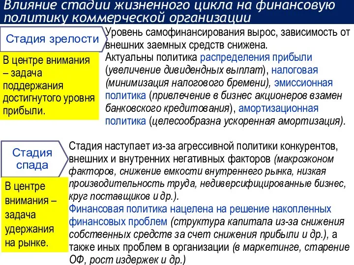 Влияние стадии жизненного цикла на финансовую политику коммерческой организации Стадия зрелости Уровень