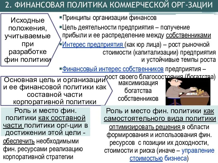 2. ФИНАНСОВАЯ ПОЛИТИКА КОММЕРЧЕСКОЙ ОРГ-ЗАЦИИ Принципы организации финансов Цель деятельности предприятия –