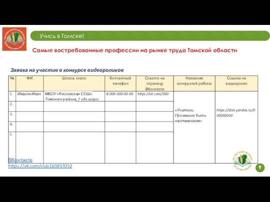 Учись в Томске! 9 Самые востребованные профессии на рынке труда Томской области