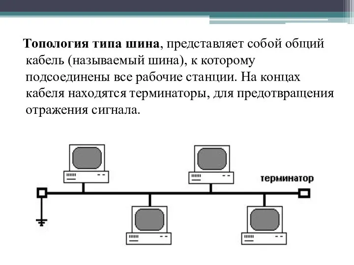 Топология типа шина, представляет собой общий кабель (называемый шина), к которому подсоединены