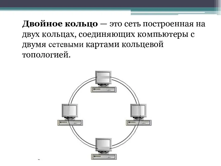 Двойное кольцо — это сеть построенная на двух кольцах, соединяющих компьютеры с