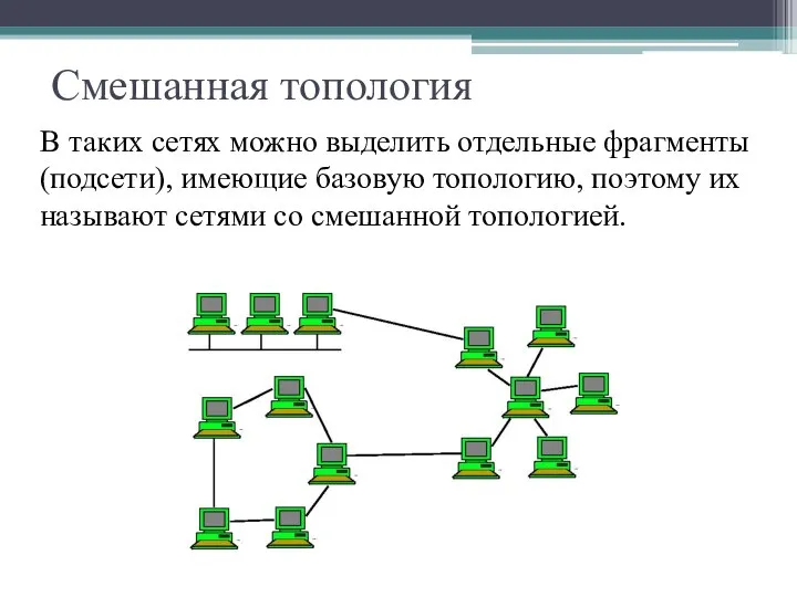 Смешанная топология В таких сетях можно выделить отдельные фрагменты (подсети), имеющие базовую