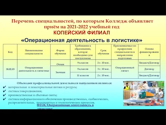 Перечень специальностей, по которым Колледж объявляет приём на 2021-2022 учебный год КОПЕЙСКИЙ