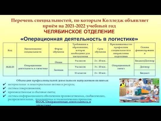 Перечень специальностей, по которым Колледж объявляет приём на 2021-2022 учебный год ЧЕЛЯБИНСКОЕ