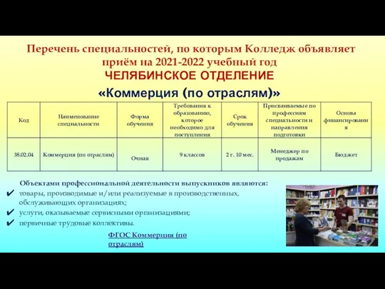 Перечень специальностей, по которым Колледж объявляет приём на 2021-2022 учебный год ЧЕЛЯБИНСКОЕ