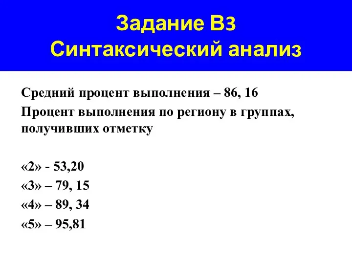 Задание В3 Синтаксический анализ Средний процент выполнения – 86, 16 Процент выполнения