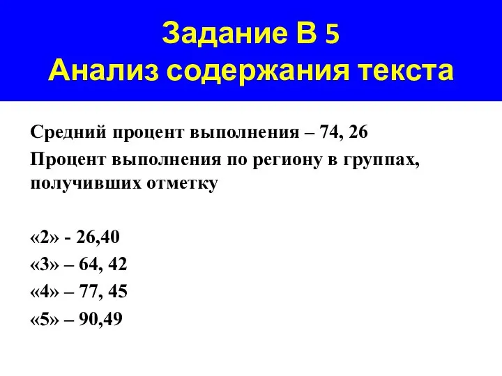 Задание В 5 Анализ содержания текста Средний процент выполнения – 74, 26