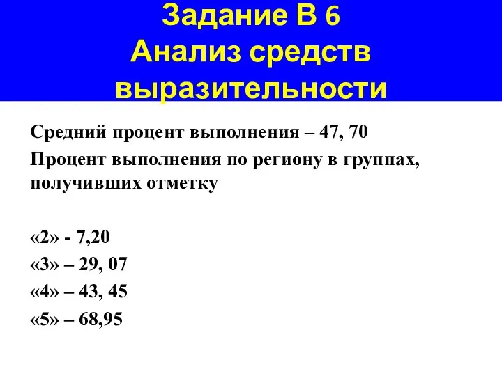 Задание В 6 Анализ средств выразительности Средний процент выполнения – 47, 70