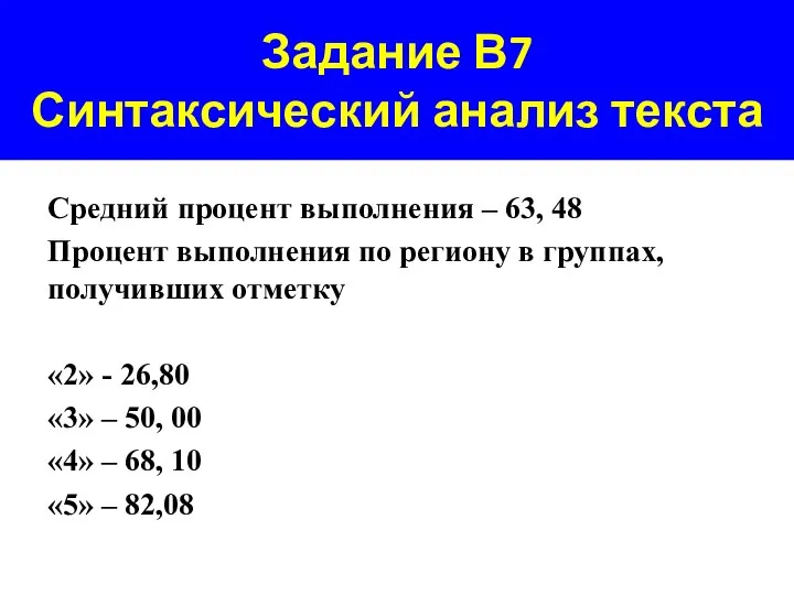 Задание В7 Синтаксический анализ текста Средний процент выполнения – 63, 48 Процент