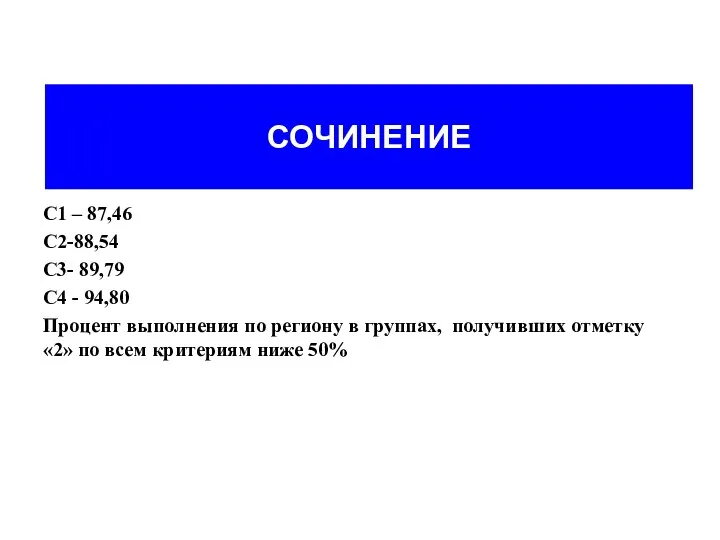 СОЧИНЕНИЕ С1 – 87,46 С2-88,54 С3- 89,79 С4 - 94,80 Процент выполнения