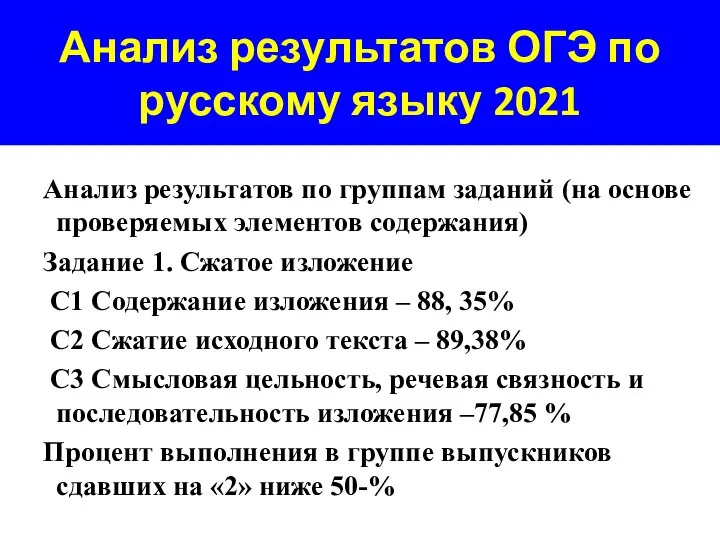 Анализ результатов ОГЭ по русскому языку 2021 Анализ результатов по группам заданий