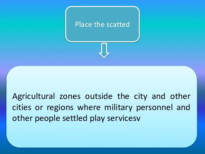 Place the scatted Agricultural zones outside the city and other cities or